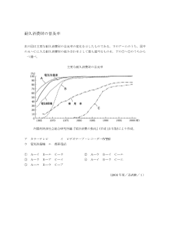 耐久消費財の普及率（2003年［現社］センター試験追試験 １)