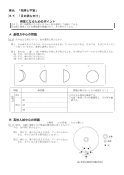 （学力向上問題集）　「月の満ち欠け」