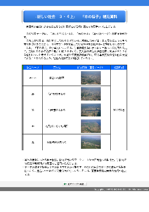 「新しい社会　３・４上」－市の様子－補充資料