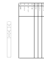 みどりのゆび［予習における語句の意味調べ］