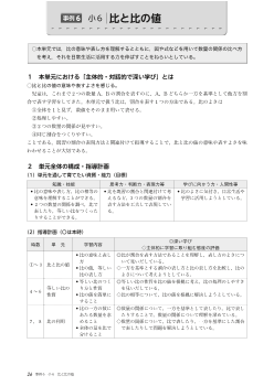 （主体的・対話的で深い学び）事例6　小６　比と比の値   