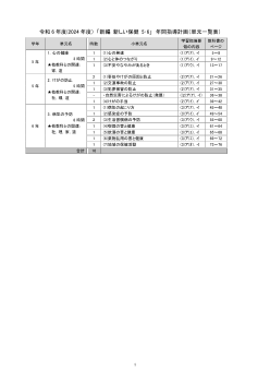 令和6年度（2024年度）「新編 新しい保健」（第5・6学年）単元一覧表