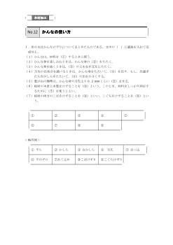 （評価問題例・木材加工）かんなの使い方