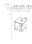 【物理アイデアカード】 磁界の説明（磁気を通すもの）