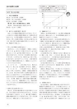 比の活用と比例／６年「比と比の値」