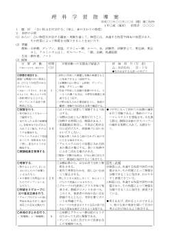 白い粉末を区別する（1年単元2：身の回りの物質）