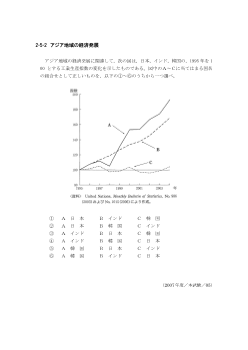 アジア地域の経済発展(2007年［政経］センター試験本試験より）