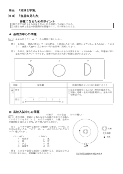 （学力向上問題集）　「金星の見え方」