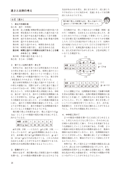 速さと比例の考え／６年「速さ」