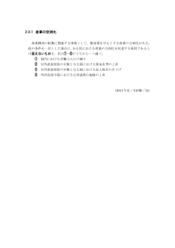 産業の空洞化（2013年［政経］センター試験本試験より）