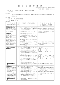 レンズのはたらき（1年単元3：身の回りの現象）