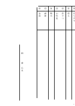 ホンモノのおカネの作り方（岩井克人）［予習における語句の意味調べ］