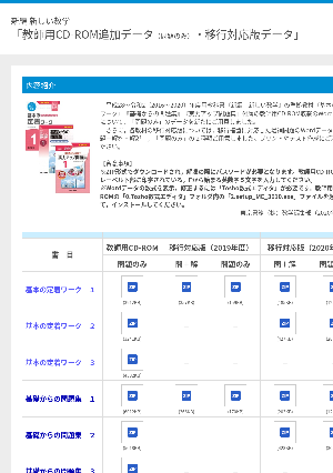 新編 新しい数学「教師用CD-ROM追加データ（問題のみ）・移行対応版データ」 