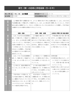 令和6年度（2024年度）「新編 新しい保健」（第5・6学年）単元（章）の目標と評価基準