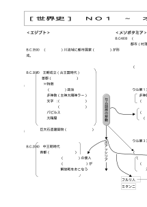 世界史プリント「つくる世界史」