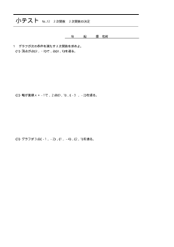 （小テスト） ２次関数　２次関数の決定