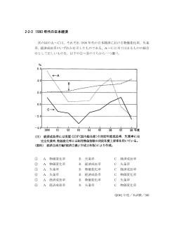 1990年代の日本経済(2001年［政経］センター試験本試験より）