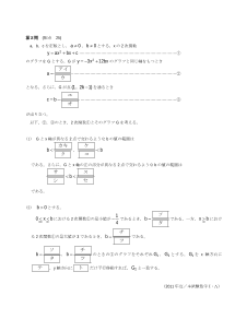 センター試験2011年度本試験［数学ⅠＡ：２次関数のグラフ，軸，ｘ軸との共有，最大値・最小値，平行移動］