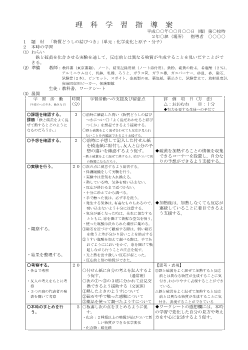 物質どうしの結びつき（2年単元1：化学変化と原子・分子）