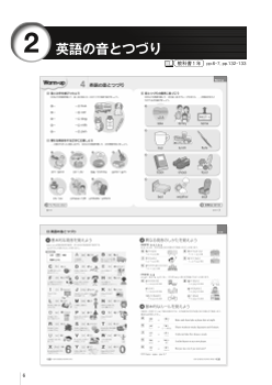 ②英語の音とつづり