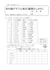 （うでだめシート4年）2　折れ線グラフと表 ②