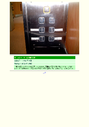 ［中国　香港（ホンコン）］10　エレベーター内の階の表示