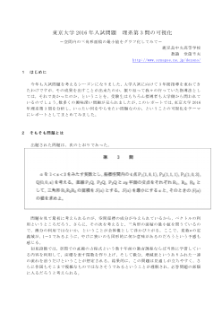 東京大学2016年入試問題　理系第3問の可視化～空間内の三角形面積の最小値をグラフ化してみて～