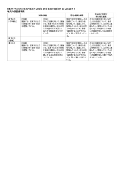 （701）NEW FAVORITE Ⅲ（令和6年度改訂） 評価規準例