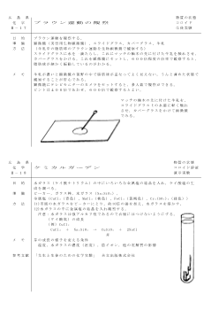 【化学アイデアカード】ブラウン運動の観察／ケミカルガーデン／スライムを作る