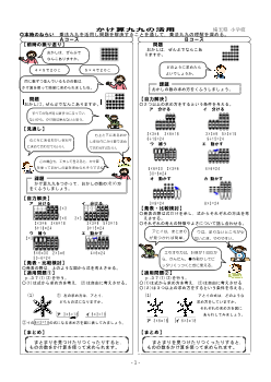 かけ算九九の活用