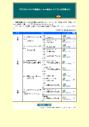 マサコセンセイの算数ルーム＝黒板＋パソコンの授業(10)