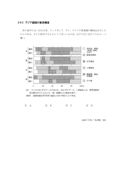 アジア諸国の貿易構造(2007年［政経］センター試験本試験より）