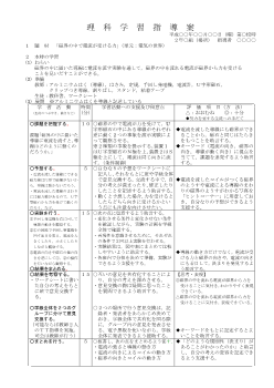 磁界の中で電流が受ける力（2年単元3：電気の世界）