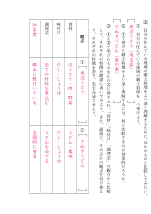 ◆実用的な言葉の力＜整理する力＞比較する［ワークシート解答］