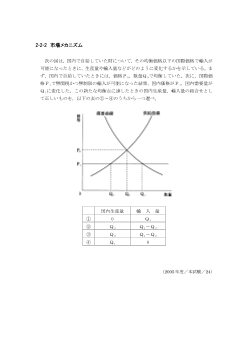 市場メカニズム(2005年［政経］センター試験本試験より）