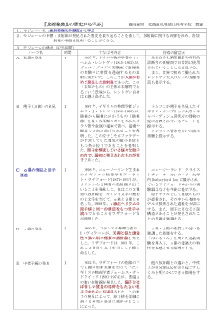 放射線発見の歴史から学ぶ