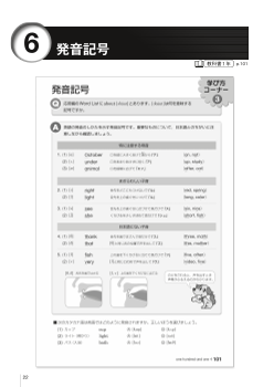 ⑥発音記号