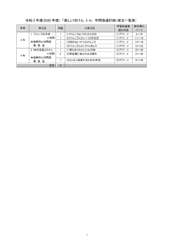 令和2年度(2020年度）「新しいほけん 3･4」年間指導計画（単元一覧表）【PDF版】