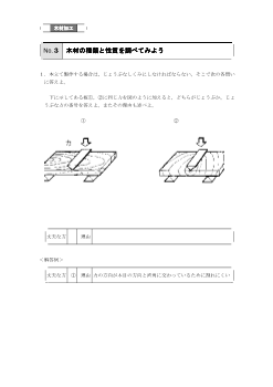 （評価問題例・木材加工）木材の種類と性質を調べてみよう