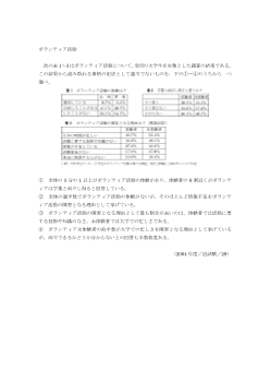 ボランティア活動（2004年［現社］センター試験追試験29）