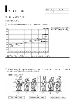 [小保健ワークシート]／第１章からだと心（1）／からだの発育のしかた