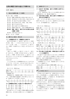 比例の場面で条件を変えて考察する／6 年「速さ」