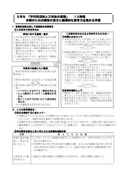 ５年　平行四辺形と三角形の面積－求積のための図形の見方と論理的な思考力を高める学習－