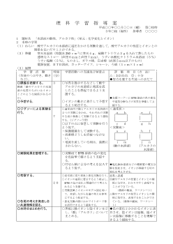 水溶液の酸性，アルカリ性（3年単元1：化学変化とイオン）