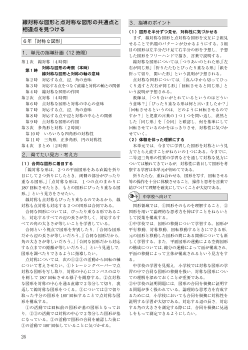 線対称な図形と点対称な図形の共通点と相違点を見つける／6 年「対称な図形」