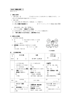 （No.14）宗教と人間［サブ・ノート］