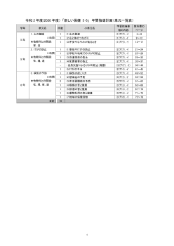 令和2年度(2020年度）「新しいほけん 5･6」年間指導計画（単元一覧表）【PDF版】