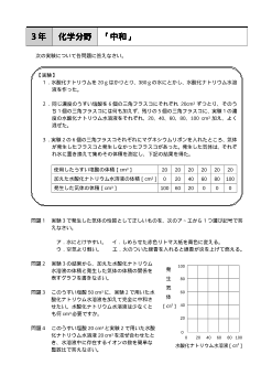 （評価問題）3年 化学分野「中和」