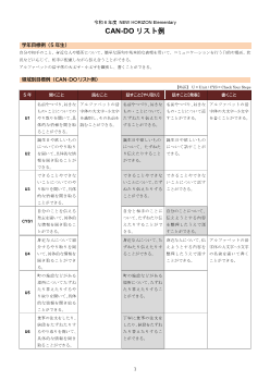 令和6年度（2024年度）「NEW HORIZON Elementary English Course 5・6」CAN-DOリスト