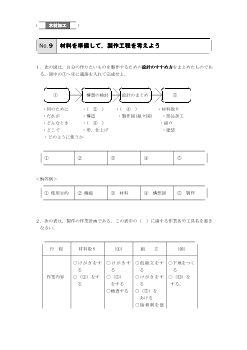 （評価問題例・木材加工）材料を準備して，製作工程を考えよう